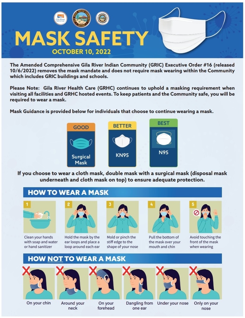 Mask Safety